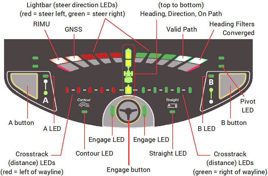 Dashboard_overview.png