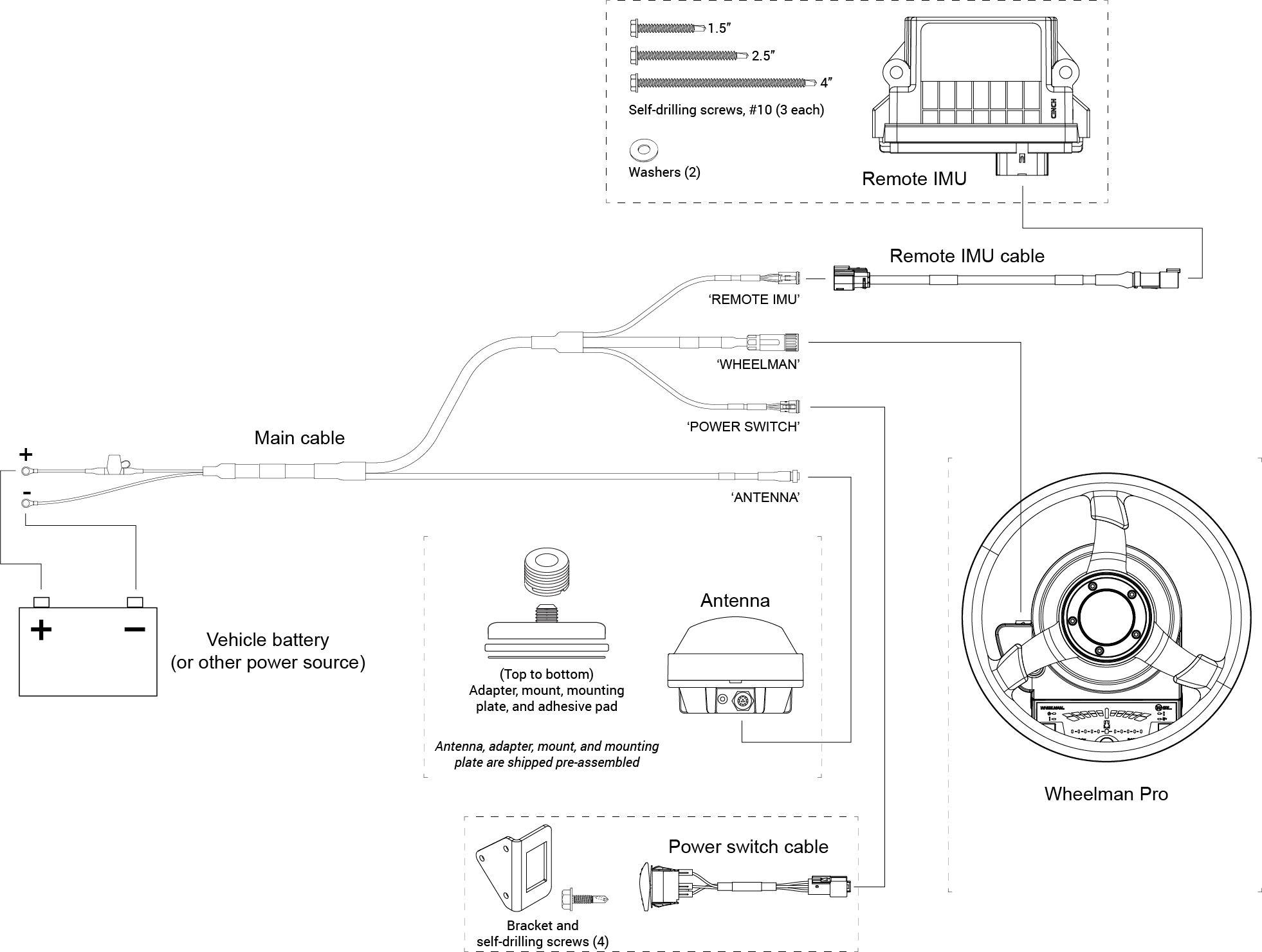 Wheelman_Pro_Connection_Diagram.png