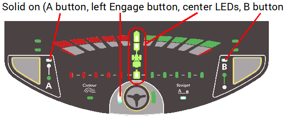 Dashboard_AB_line_02.png