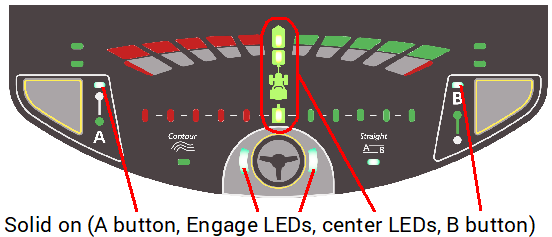Dashboard_AB_line_03.png